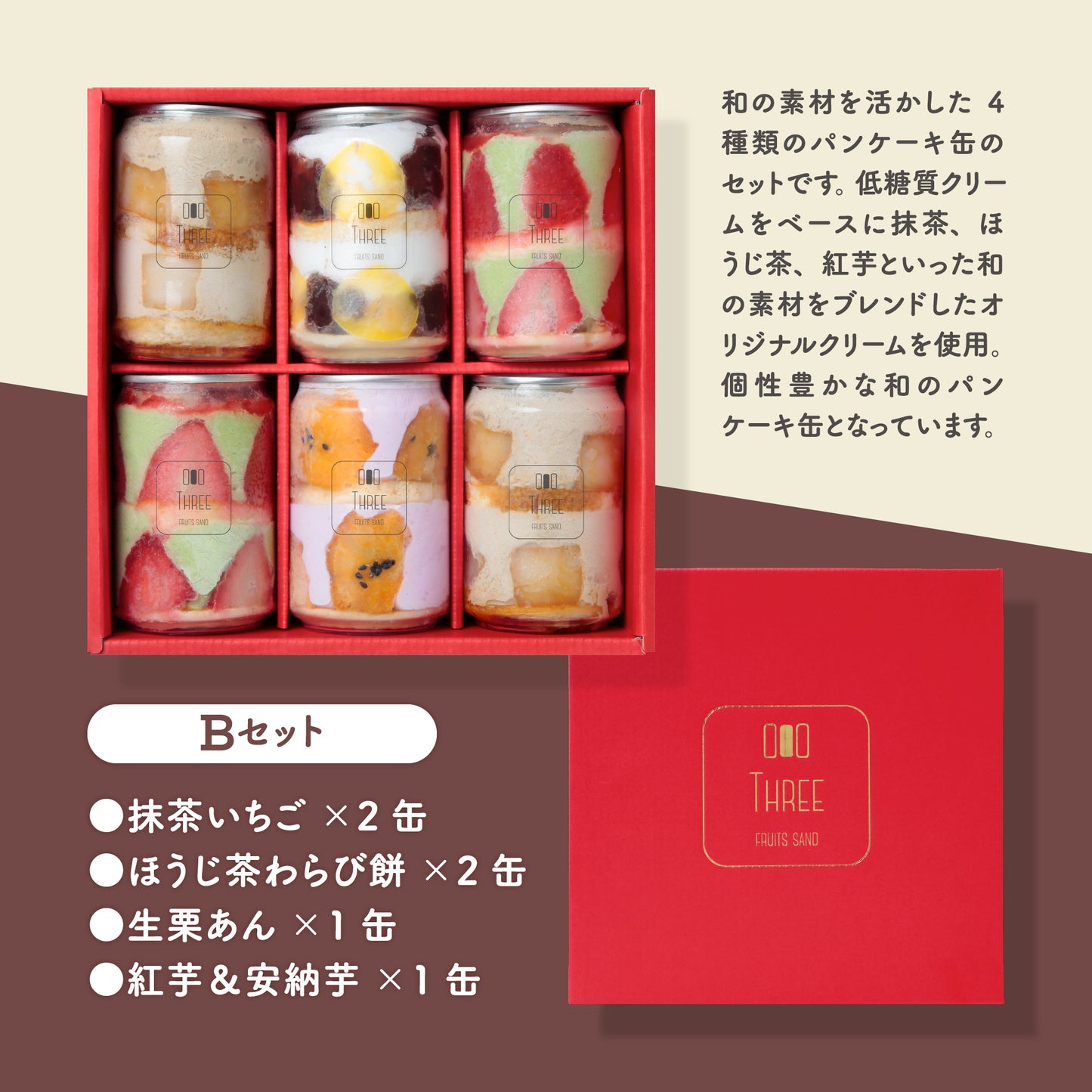 低糖質パンケーキ缶